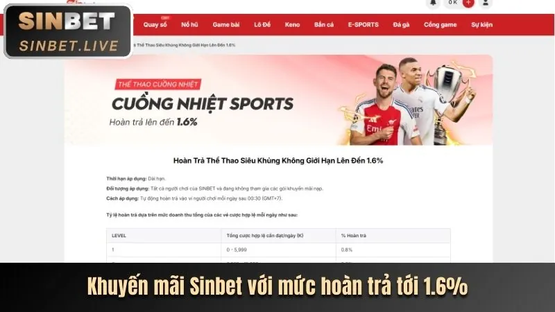 Cá cược thể thao tại 88club8 Casino